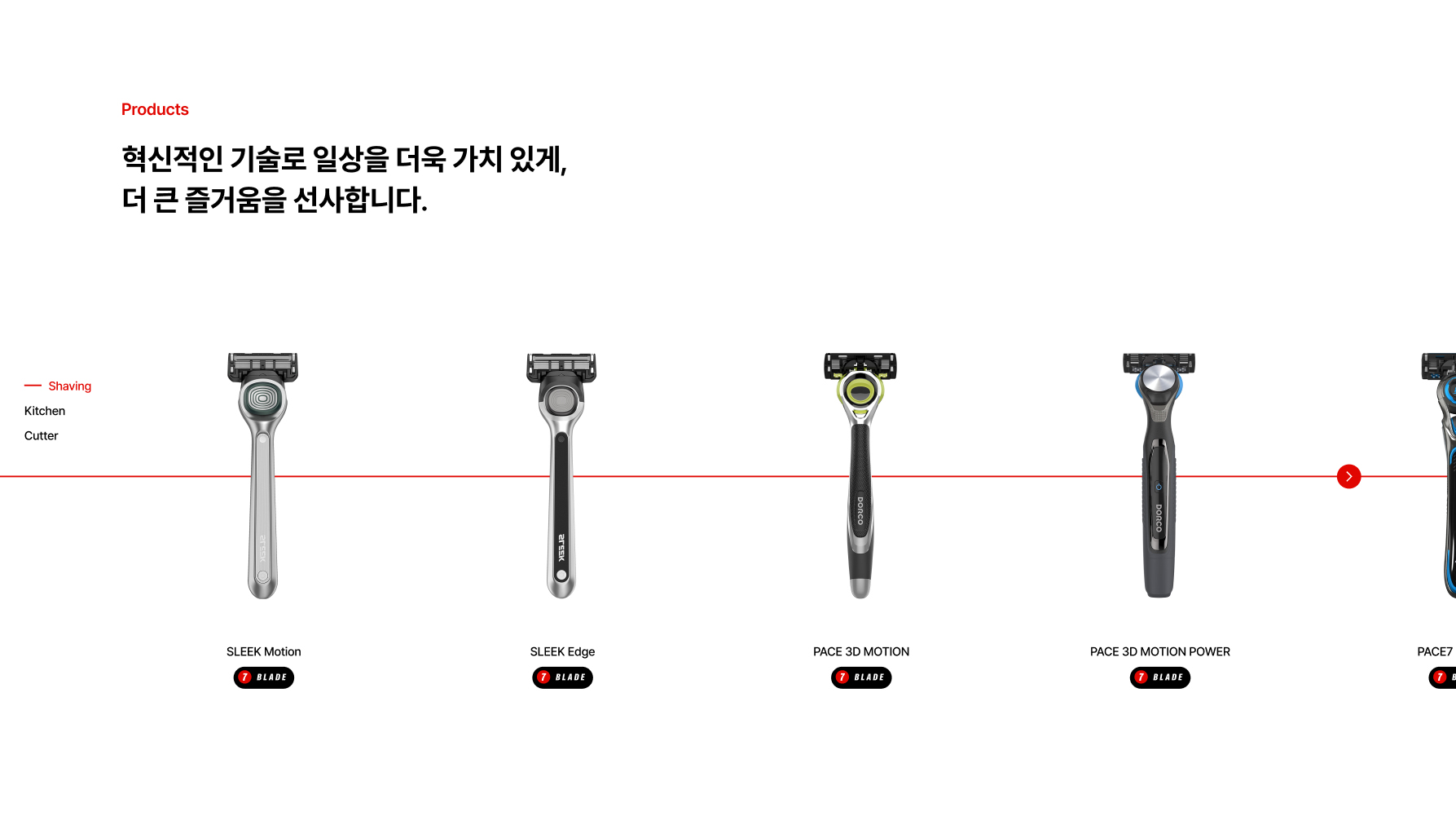 도루코 웹사이트 제품 소개 화면 — 면도기 라인업 슬라이더